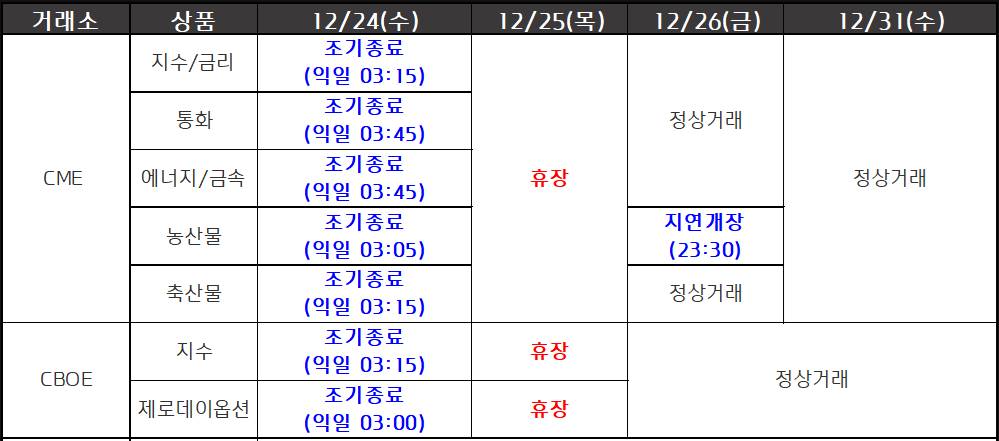 비트코인, 마지막 반전의 V자 반등