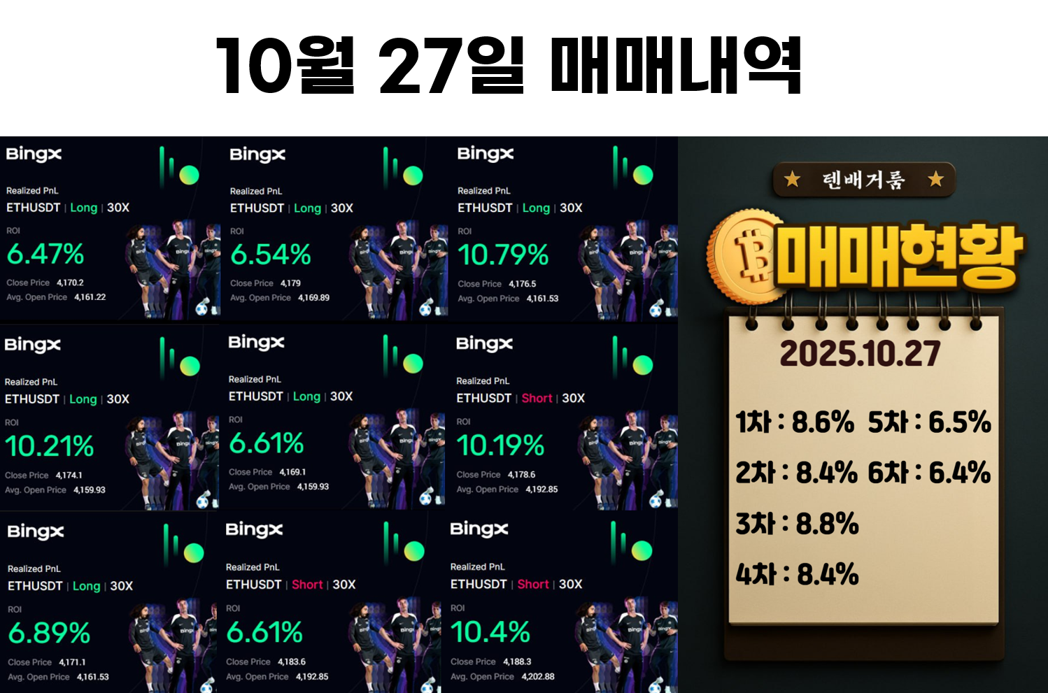 2025년 10월 27일 수익인증