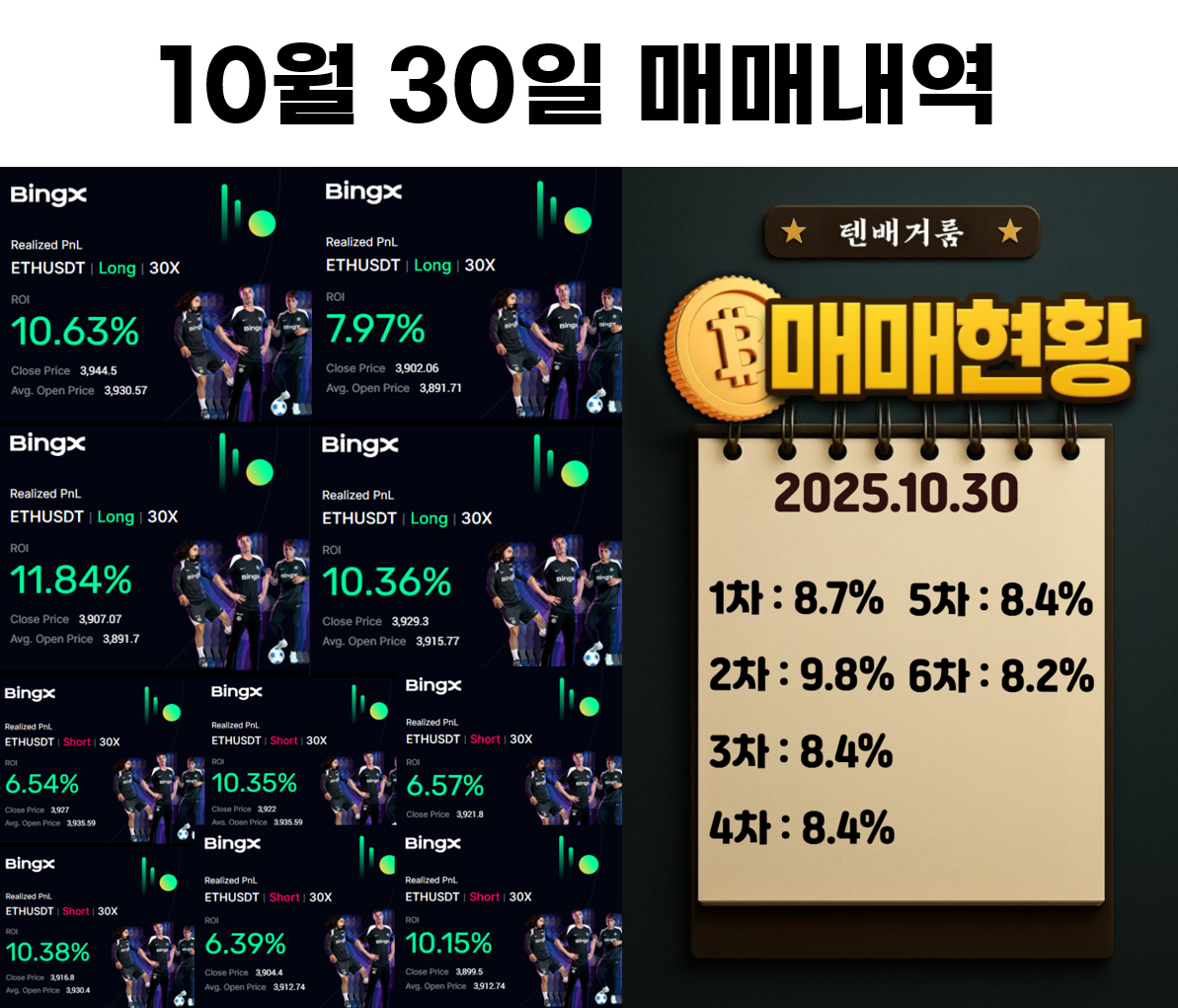 2025년 10월 30일 수익인증