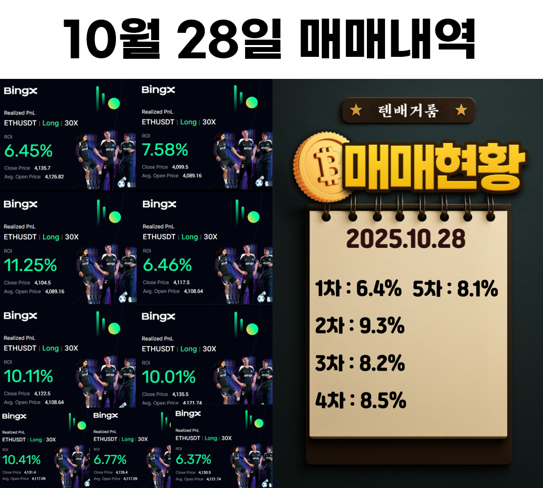 2025년 10월 28일 수익인증
