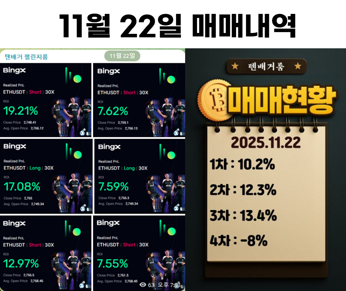 2025년 11월 22일 수익인증