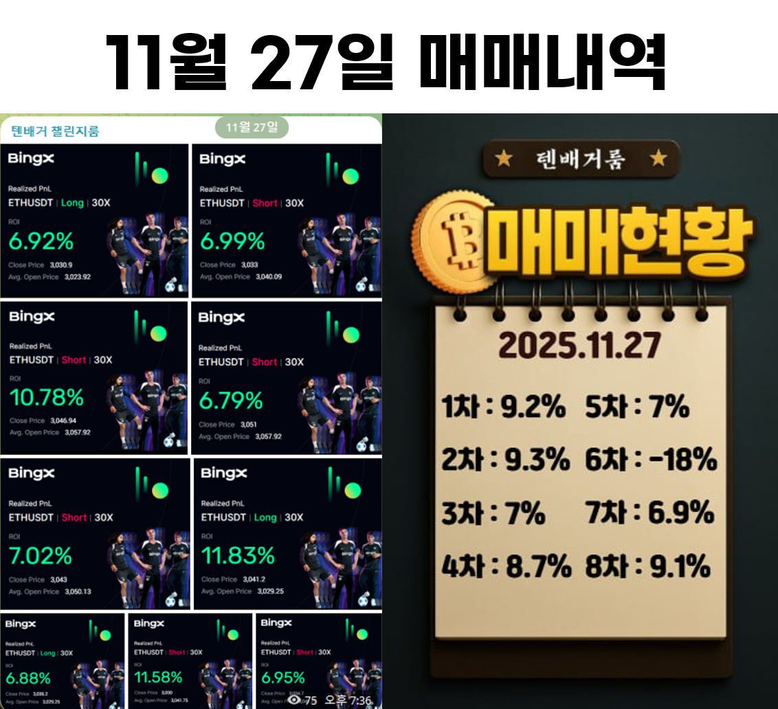 2025년 11월 27일 수익인증