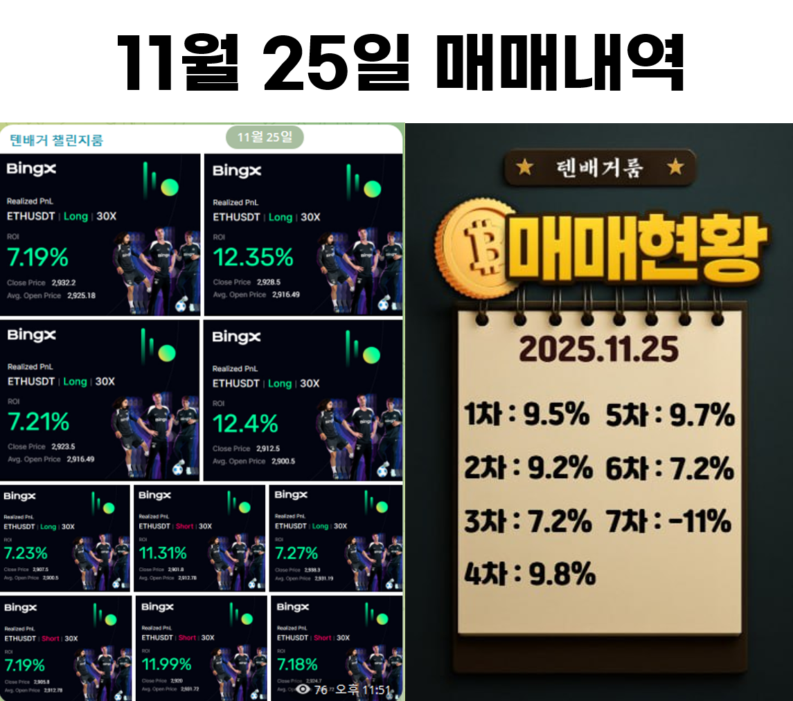 2025년 11월 25일 수익인증