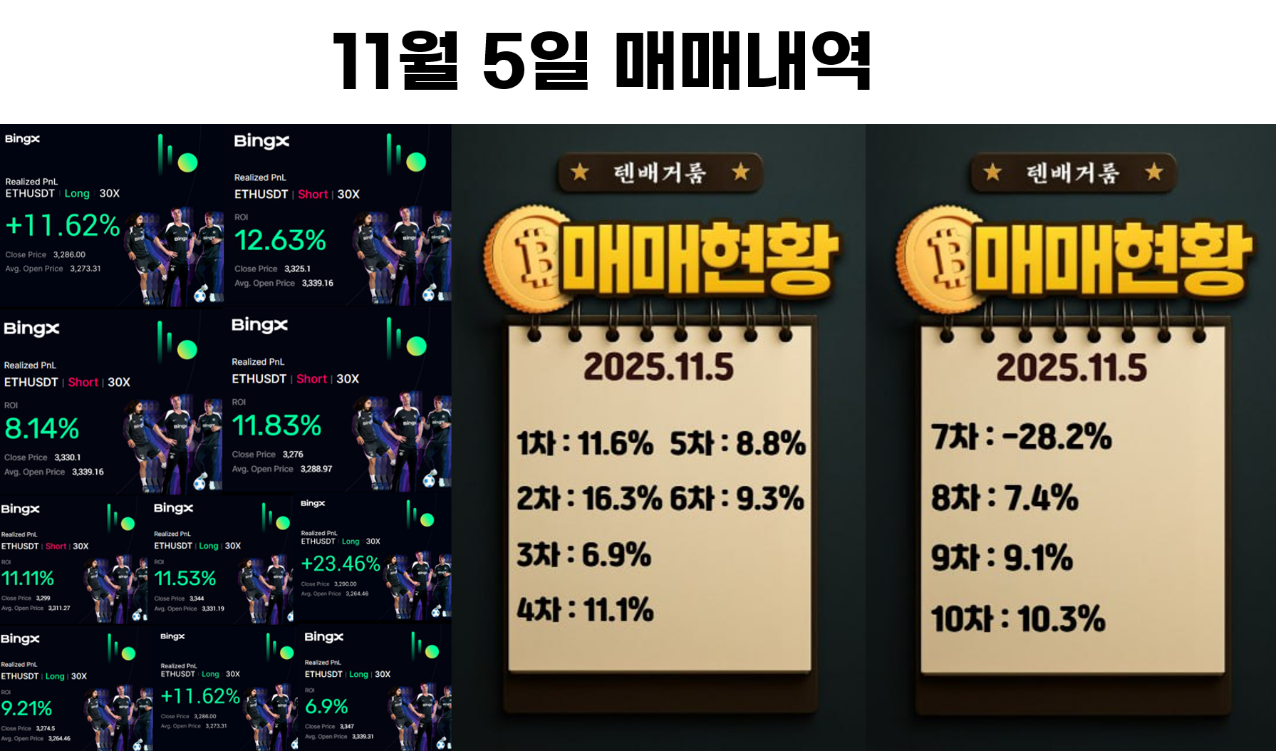 2025년 11월 5일 수익인증