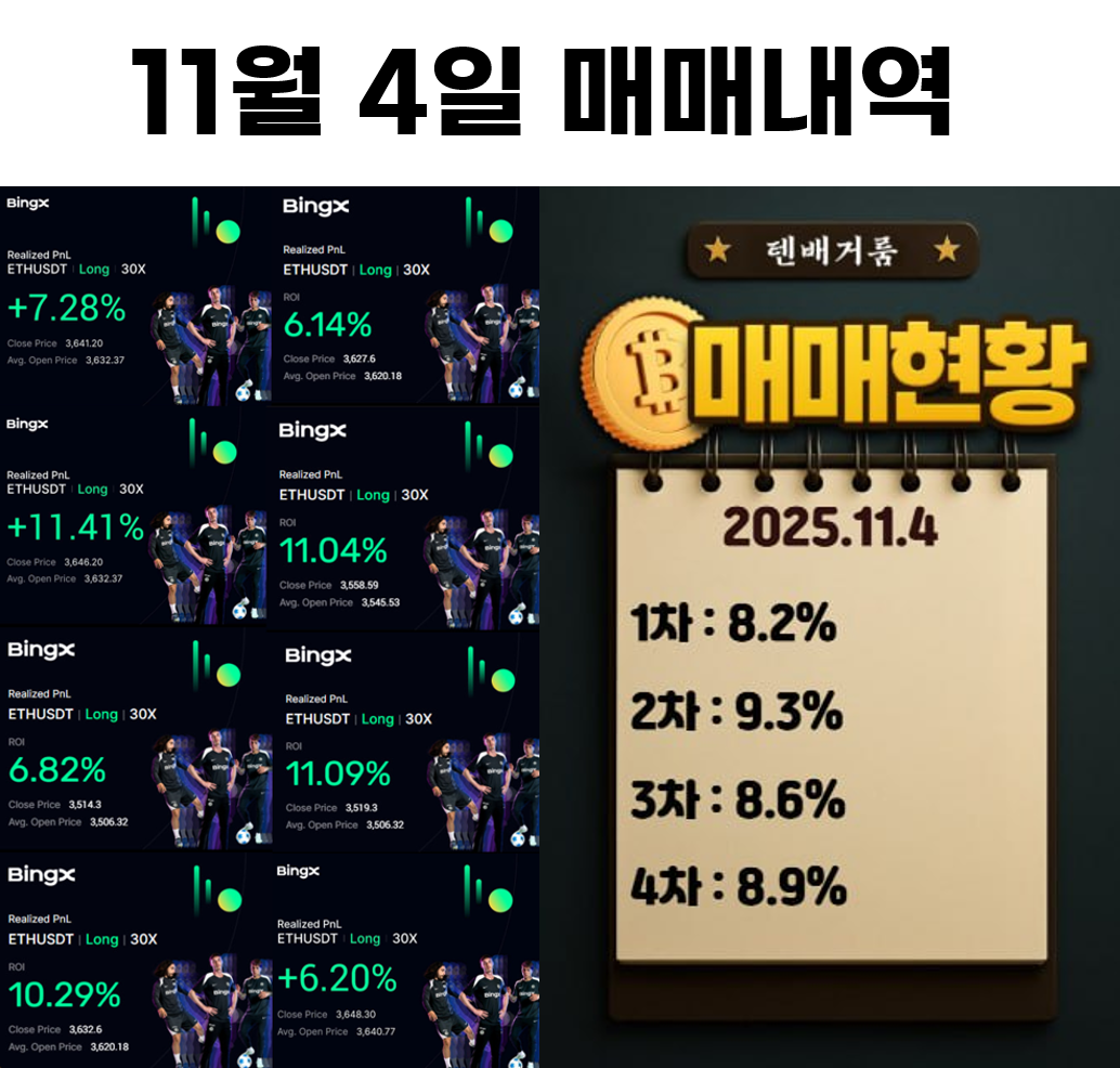 2025년 11월 4일 수익인증