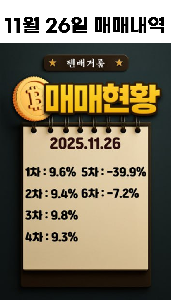2025년 11월 26일 수익인증