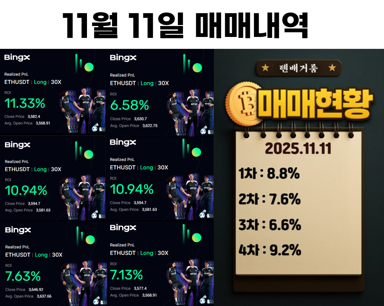 2025년 11월 11일 수익인증