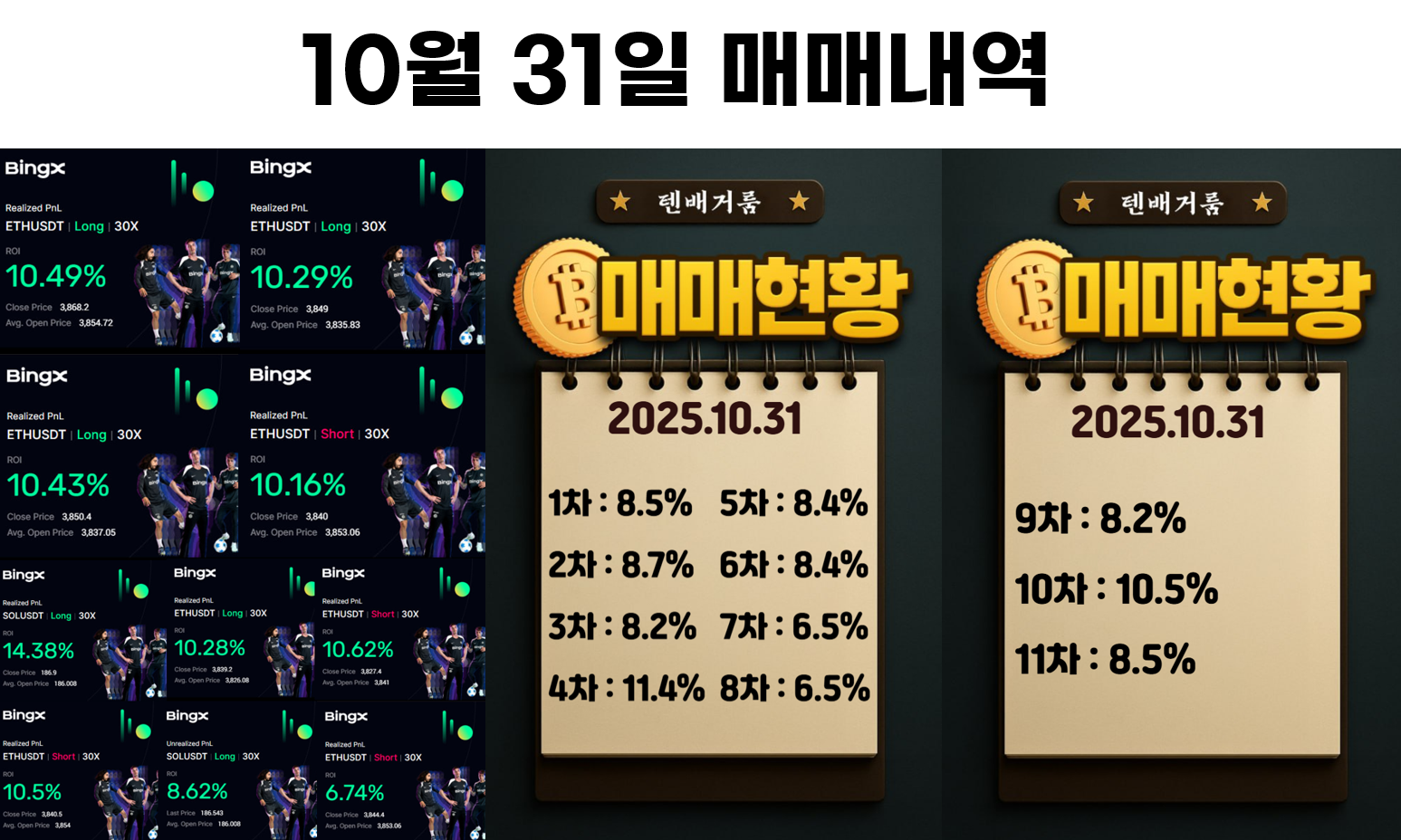 2025년 10월 31일 수익인증