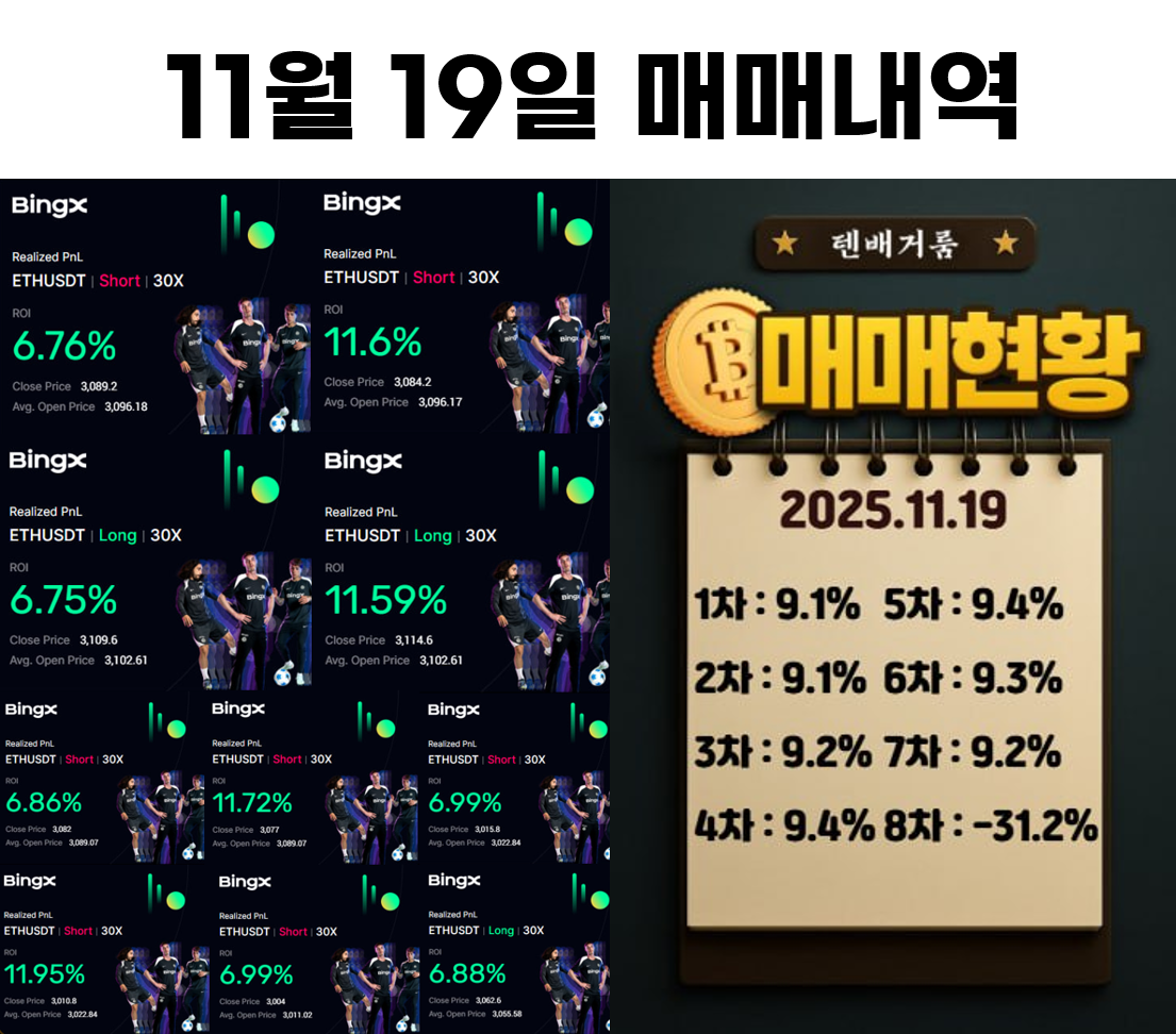 2025년 11월 19일 수익인증