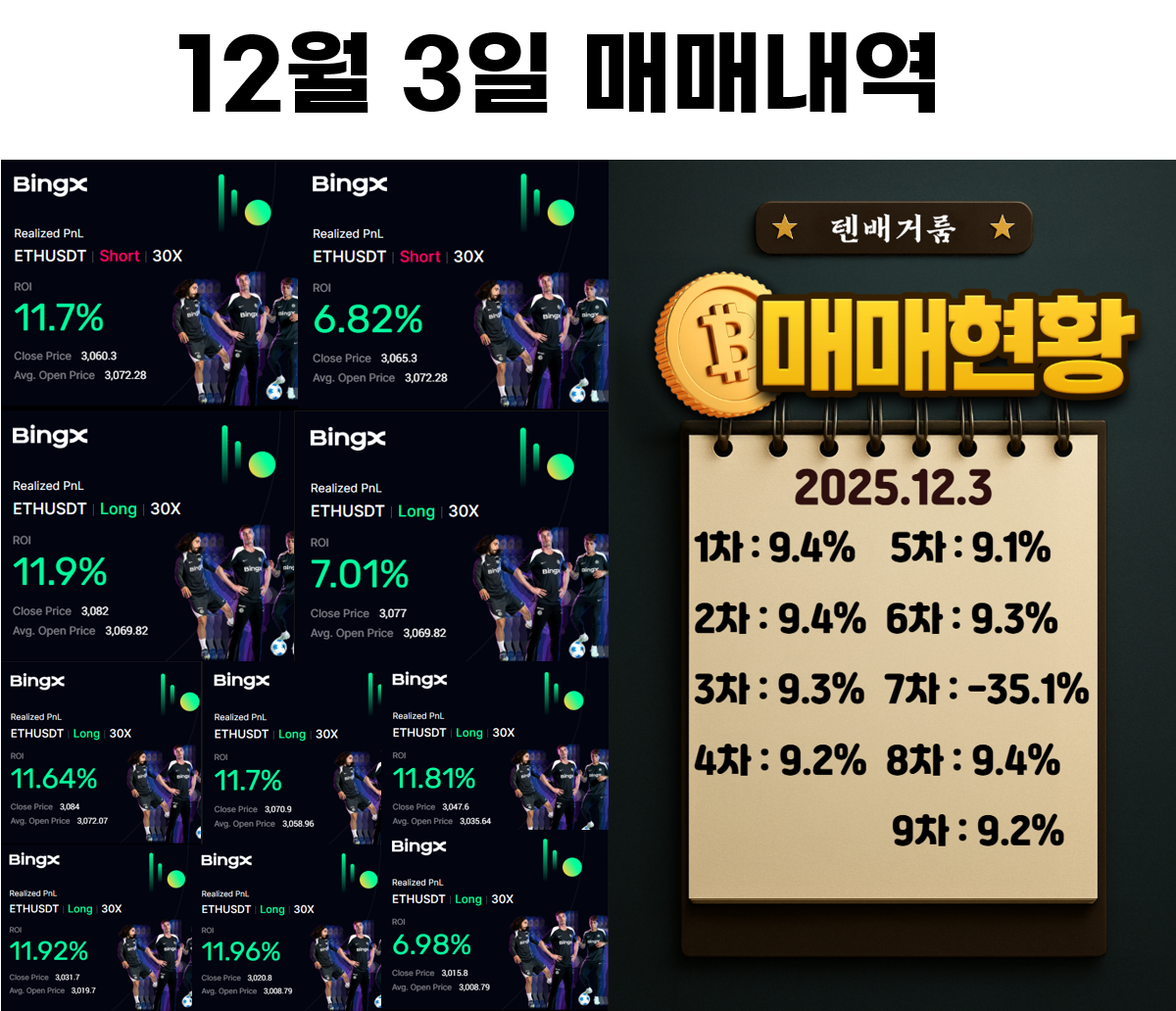 2025년 12월 3일 수익인증