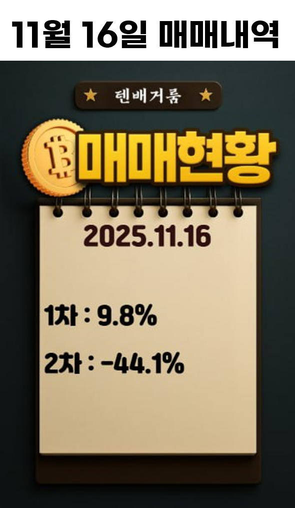 2025년 11월 16일 수익인증