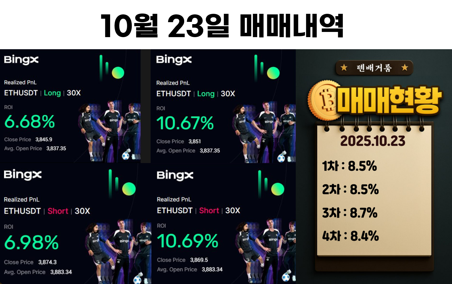 2025년 10월 23일 수익인증