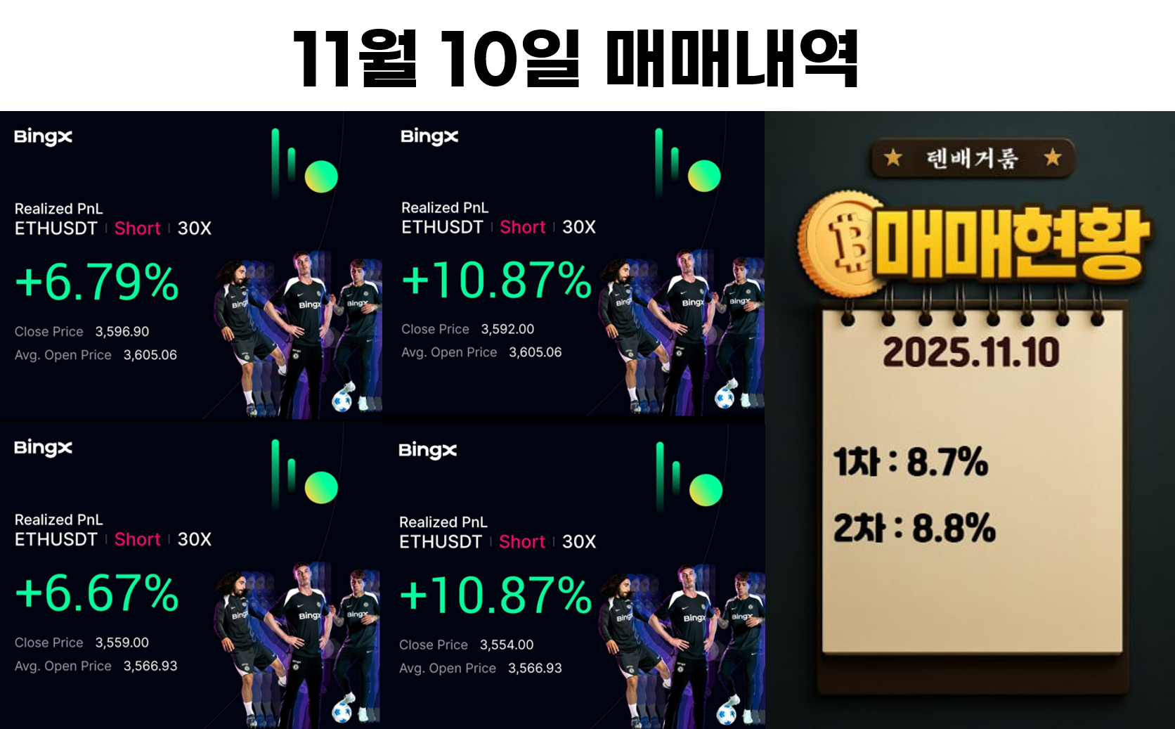 2025년 11월 10일 수익인증