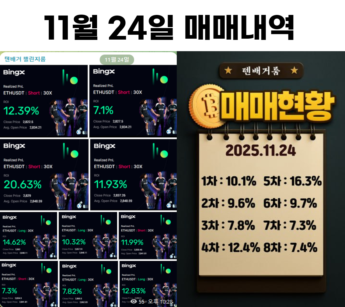 2025년 11월 24일 수익인증
