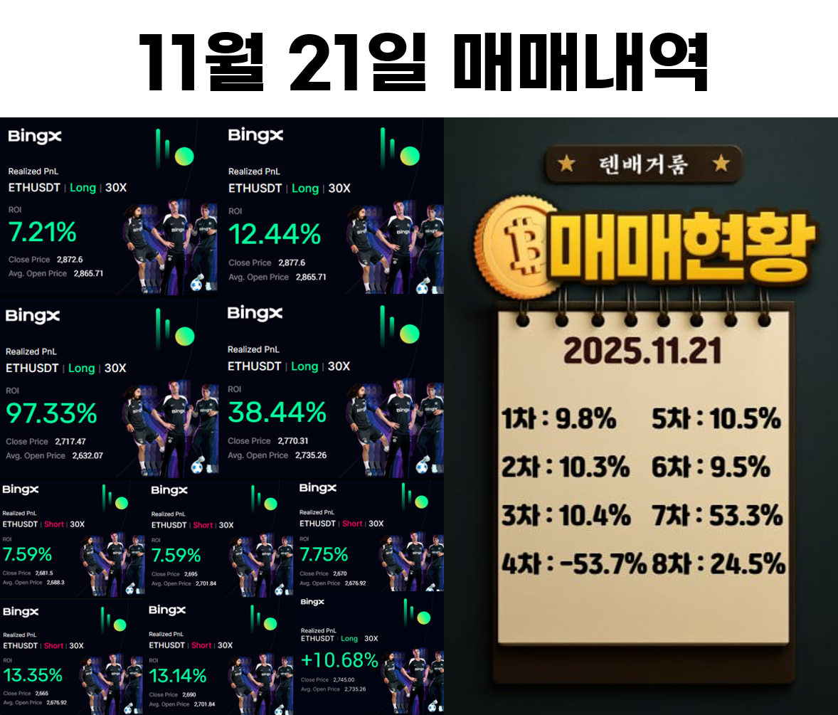 2025년 11월 21일 수익인증