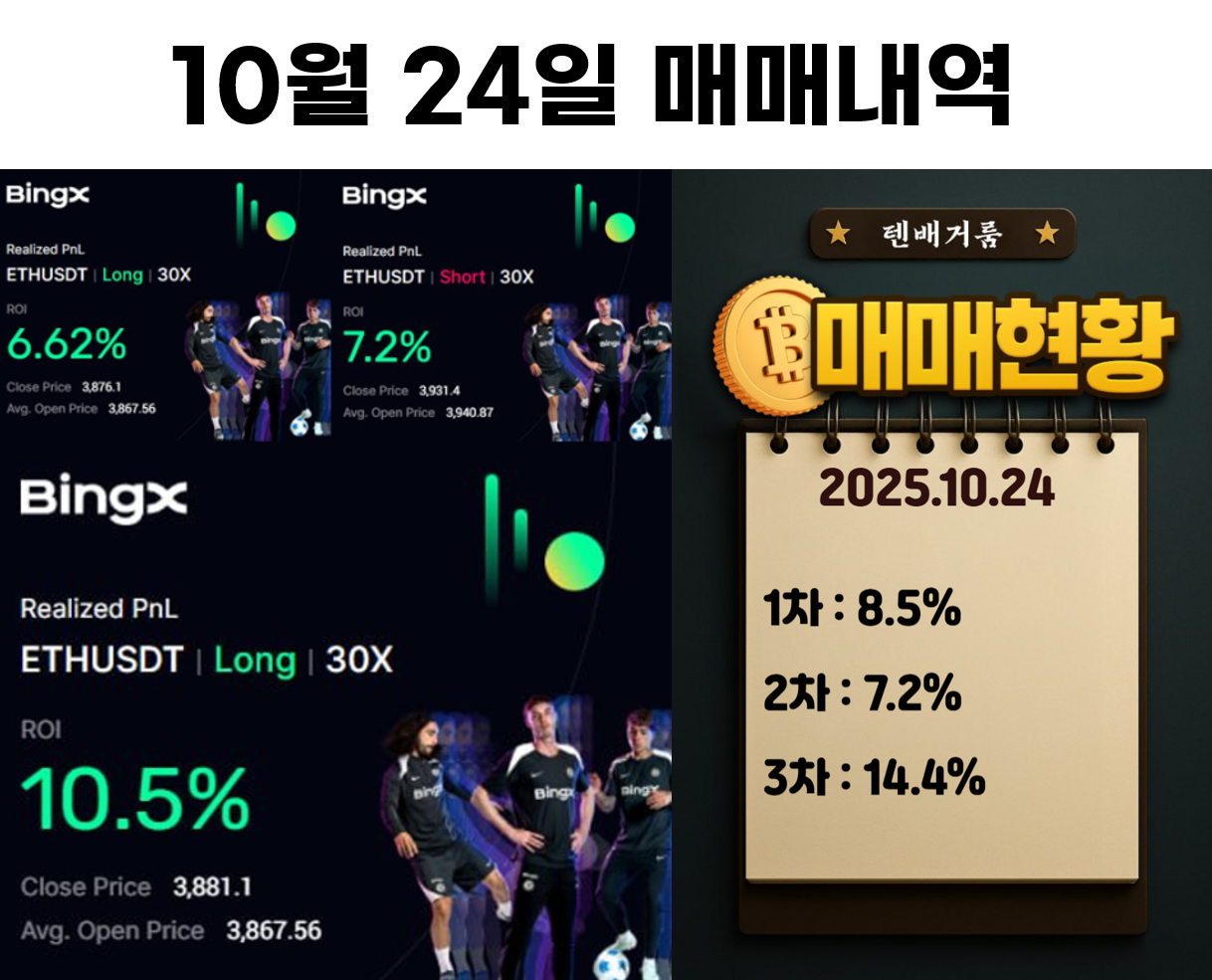 2025년 10월 24일 수익인증