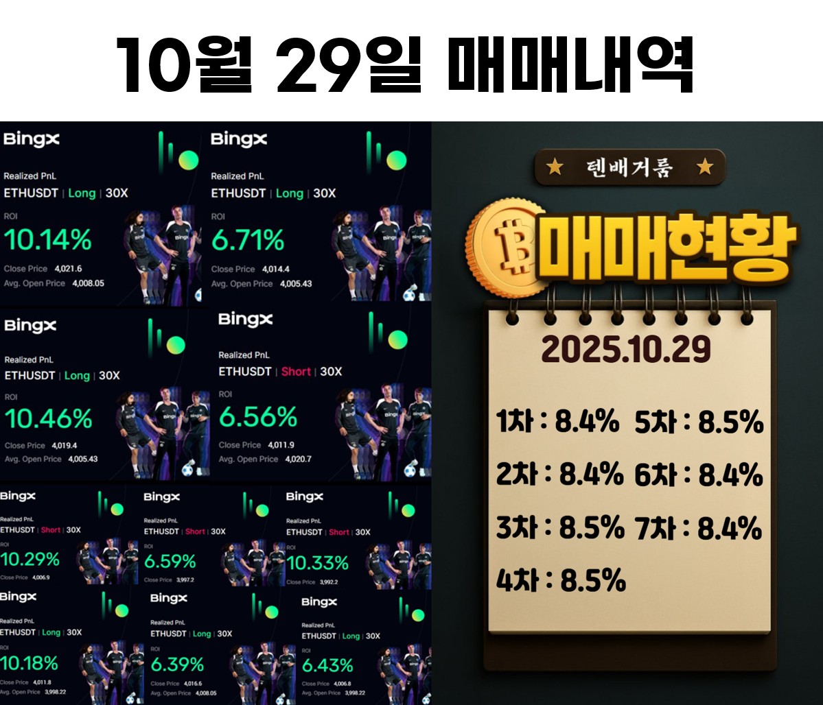 2025년 10월 29일 수익인증