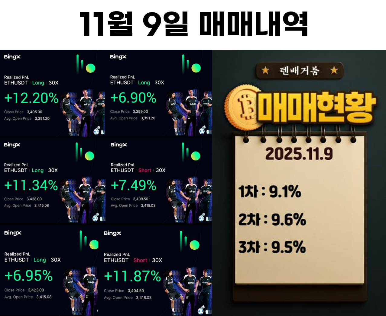 2025년 11월 9일 수익인증